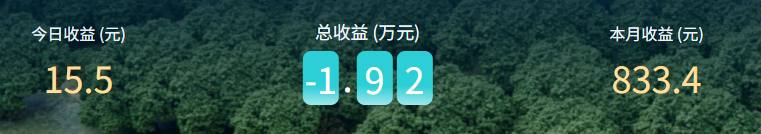 data-screen