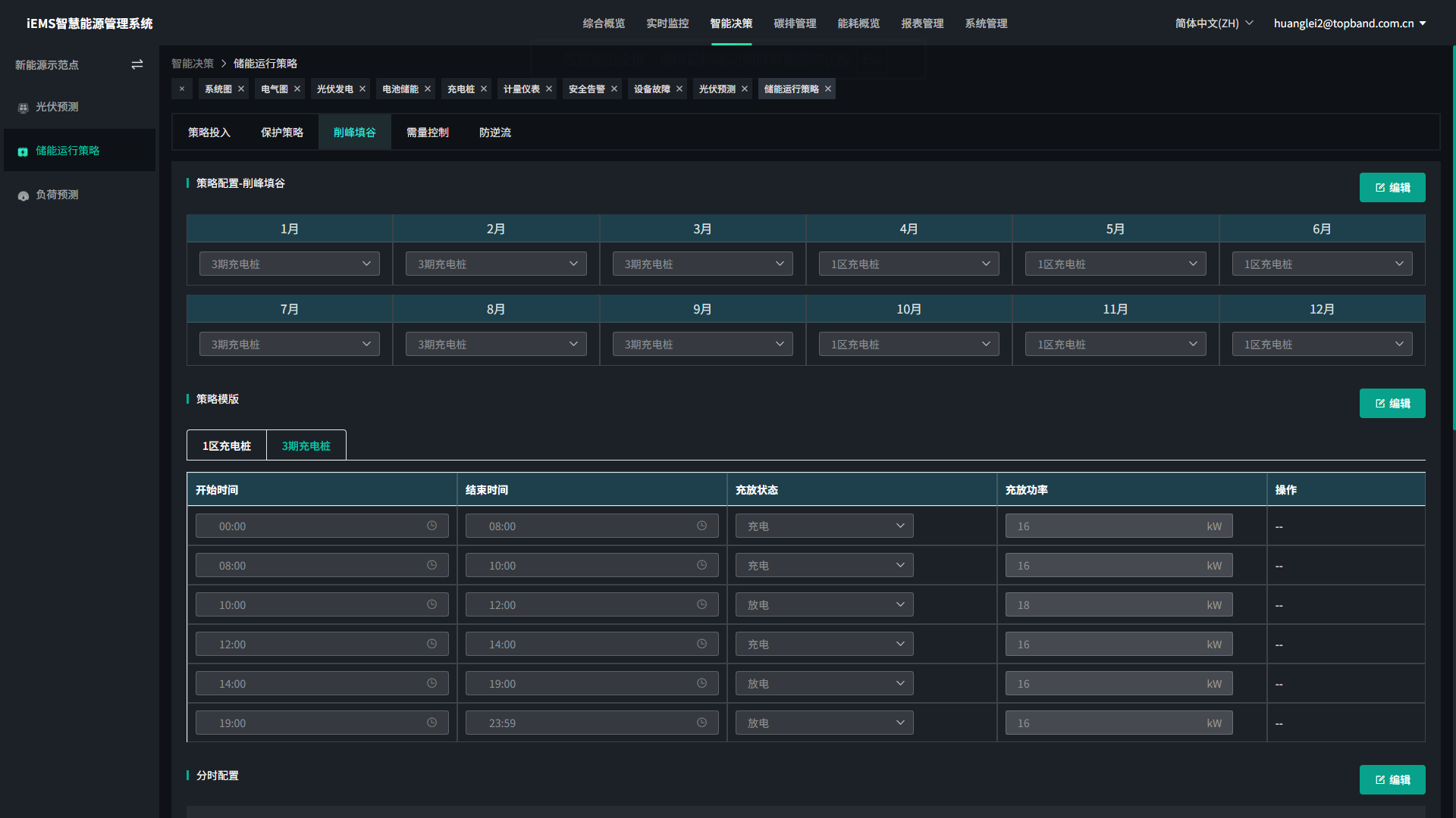 data-screen