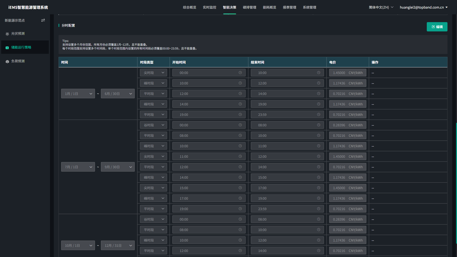 data-screen