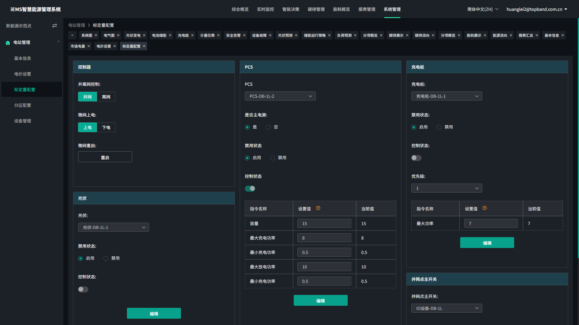 data-screen