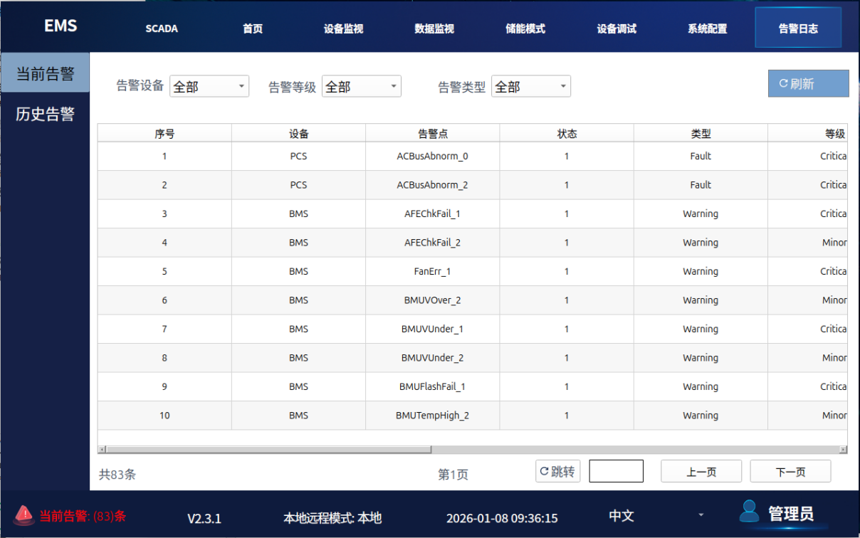 MG系列控制器
