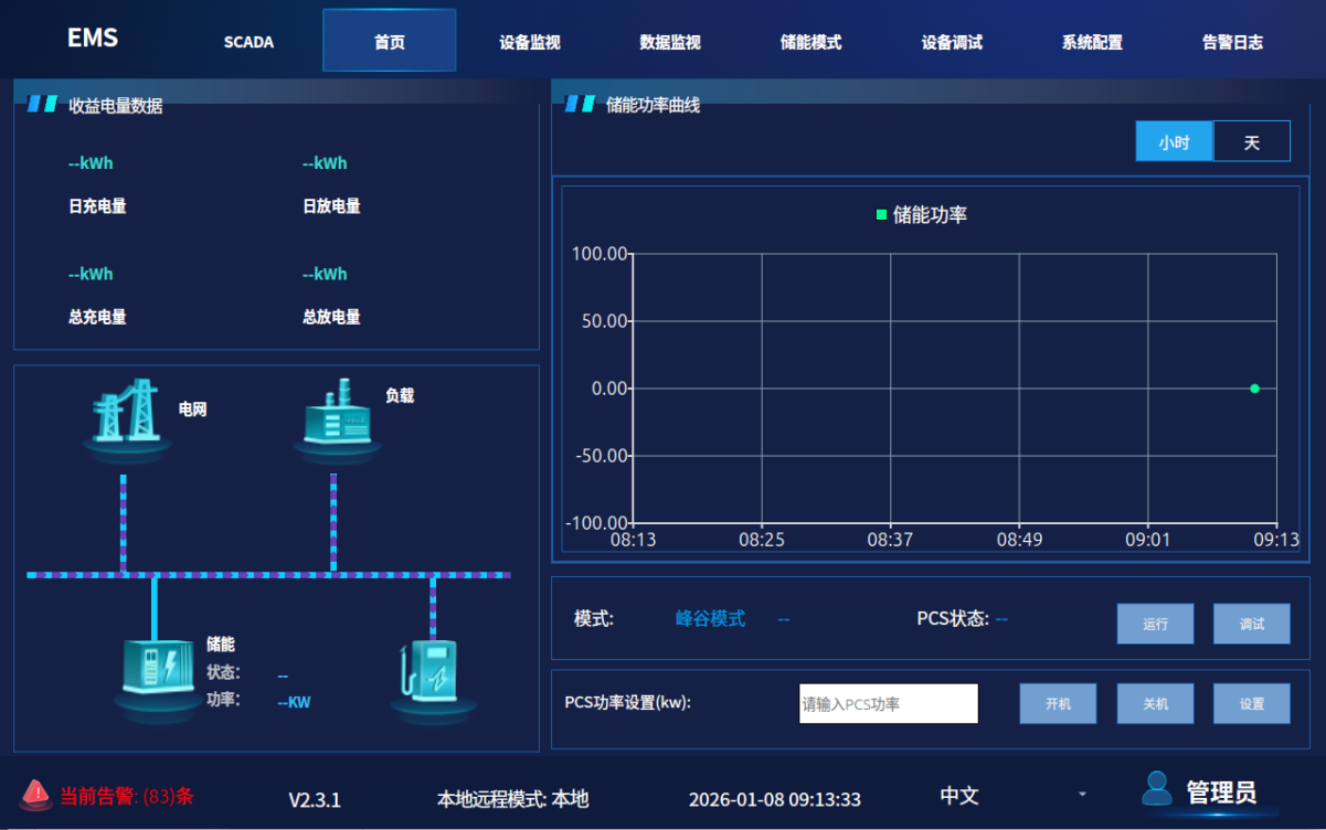 MG系列控制器