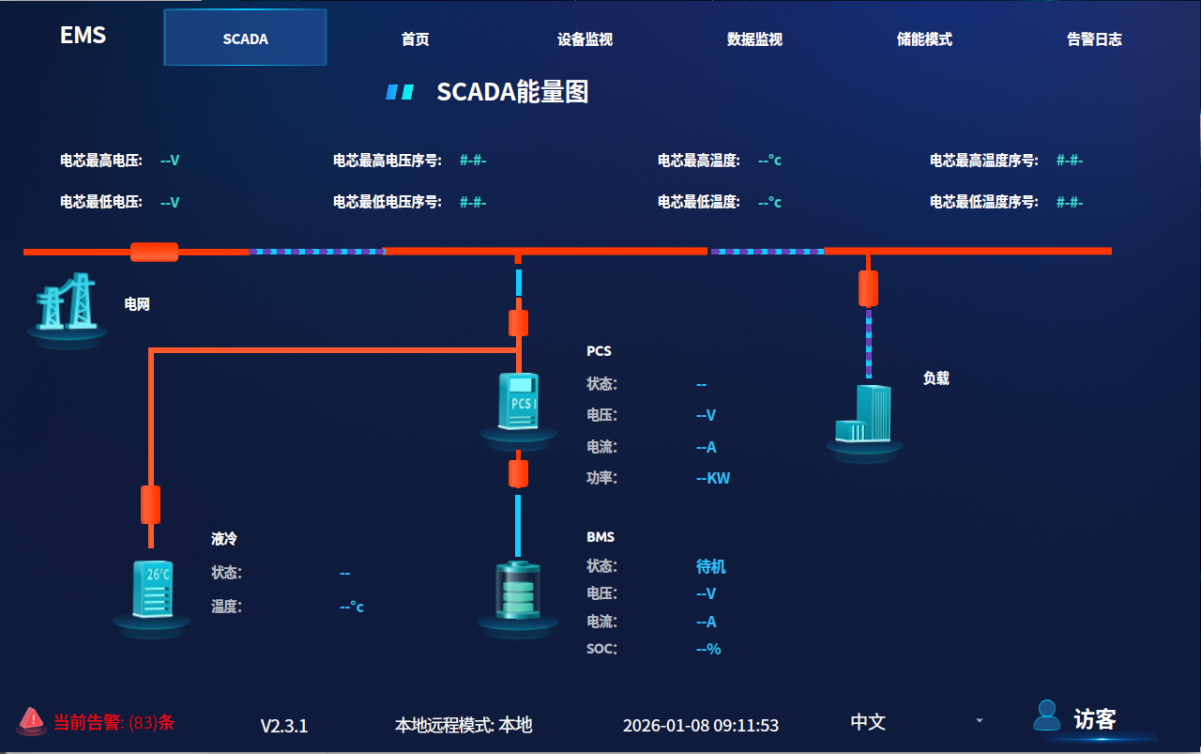 MG系列控制器